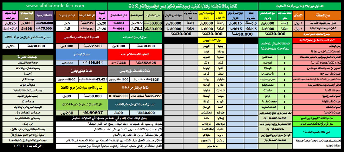 عبدالعزيز tweet media