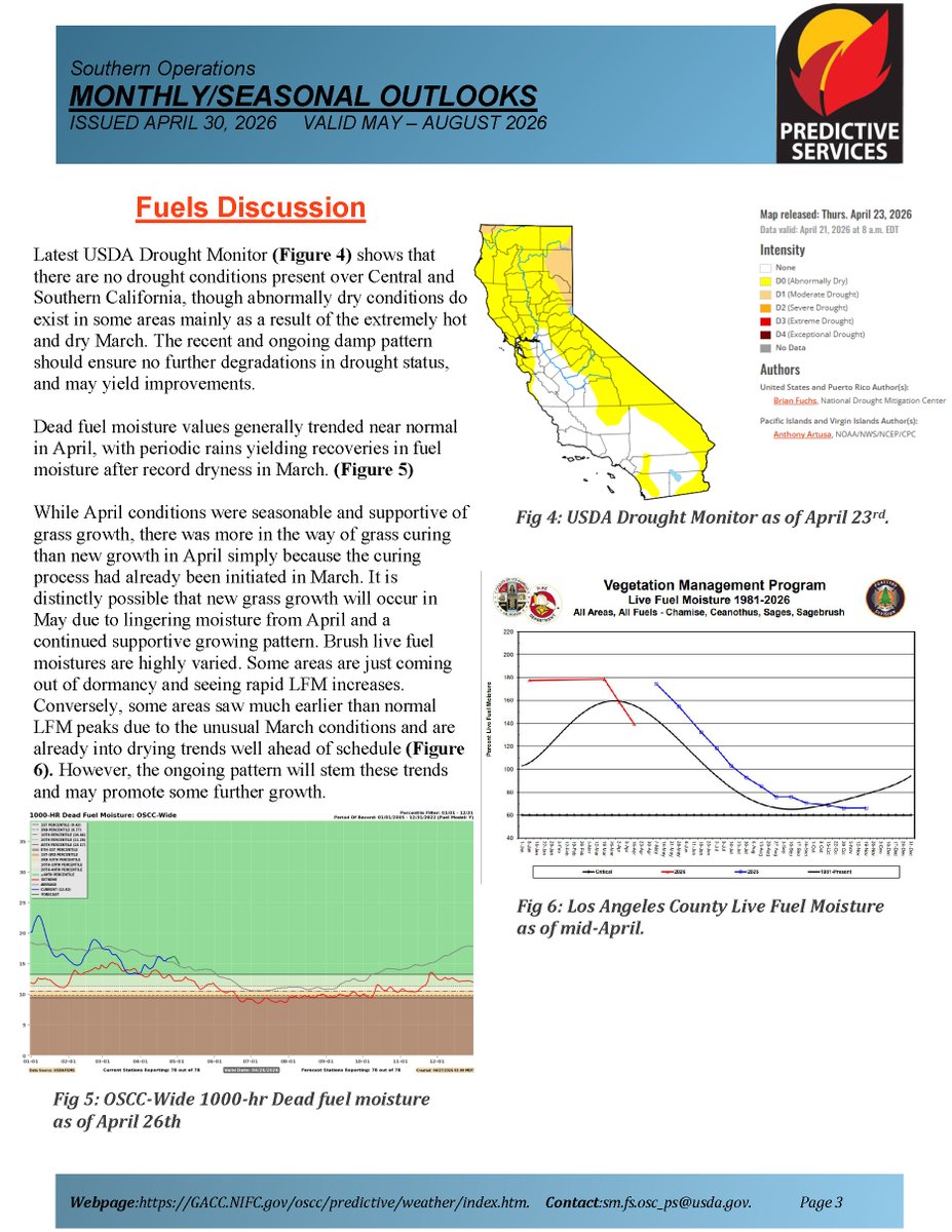 JhawkFire's tweet photo. 1/2 #Wildfire #SoOpsPredictiveServices #Assessment_Outlook May-August_2026 #FireWeather #FireFuels #FireBehavior https://t.co/S61aL2PW9b @NWSLosAngeles @NWSSanDiego @NWSSPC @NWS_IMET_OPS @imetrich https://t.co/8HodUBvcik