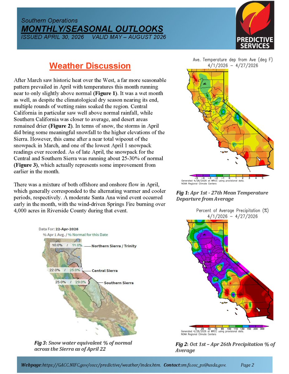 JhawkFire's tweet photo. 1/2 #Wildfire #SoOpsPredictiveServices #Assessment_Outlook May-August_2026 #FireWeather #FireFuels #FireBehavior https://t.co/S61aL2PW9b @NWSLosAngeles @NWSSanDiego @NWSSPC @NWS_IMET_OPS @imetrich https://t.co/8HodUBvcik