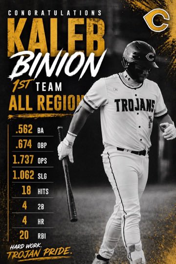 Kaleb "KB" Binion (@kbinion2026) / Posts / X
