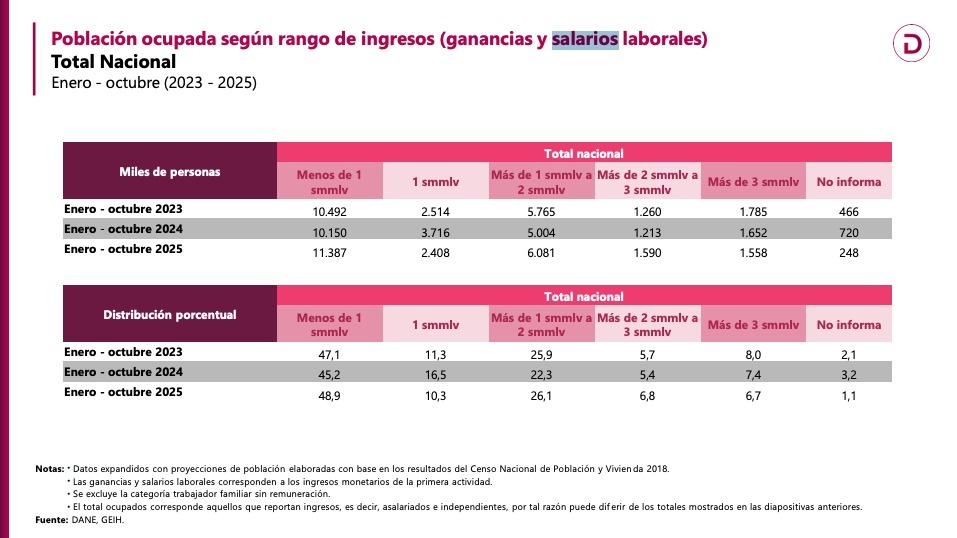 Rentas. tweet media