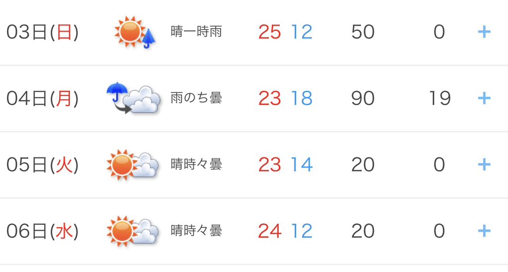 みそら🌾/BKW▷▶▷ビバラ5/5・6 tweet media