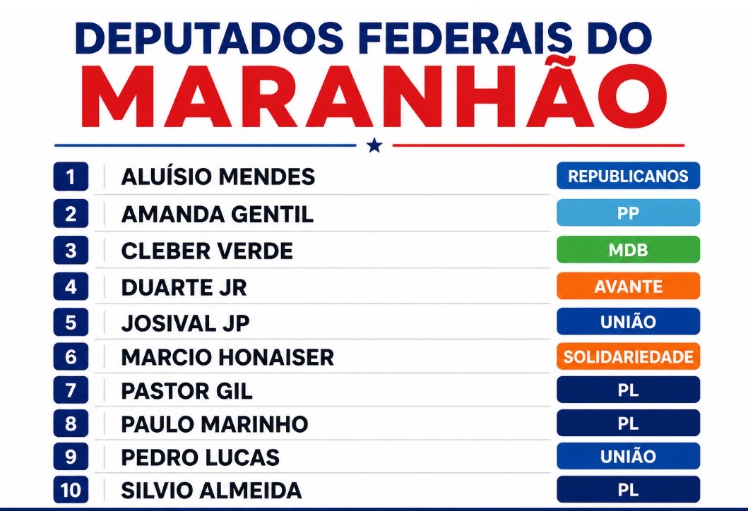 Dino Debochado🦕 tweet media