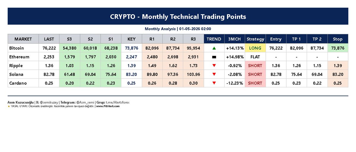 Asm_AlertsForex tweet media