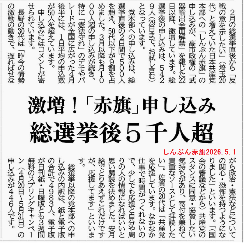 SNSイメージ