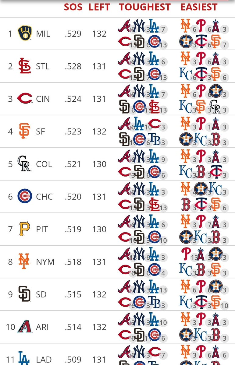 Farm To Flushing tweet media