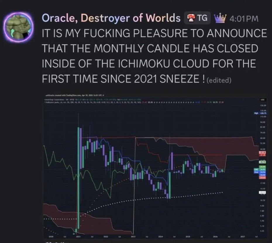 sneedweb's tweet photo. Things are going to get really interesting for GameStop stock in the coming days... 👀

$GME https://t.co/JB1WQp4o4k