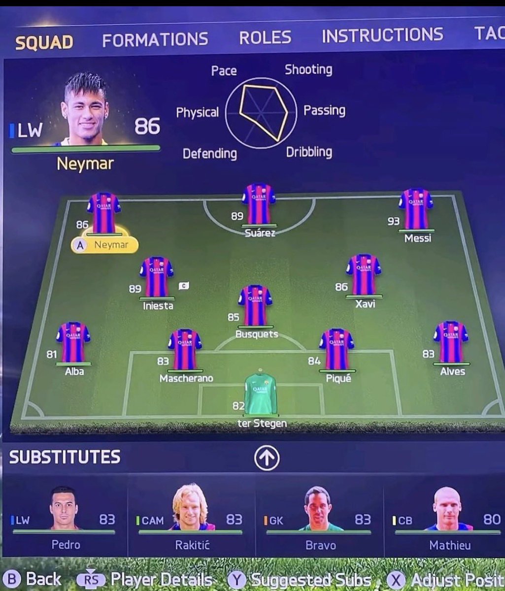 Out Of Context Barça tweet media