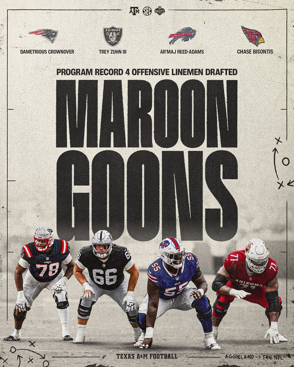 Texas A&M Football tweet media