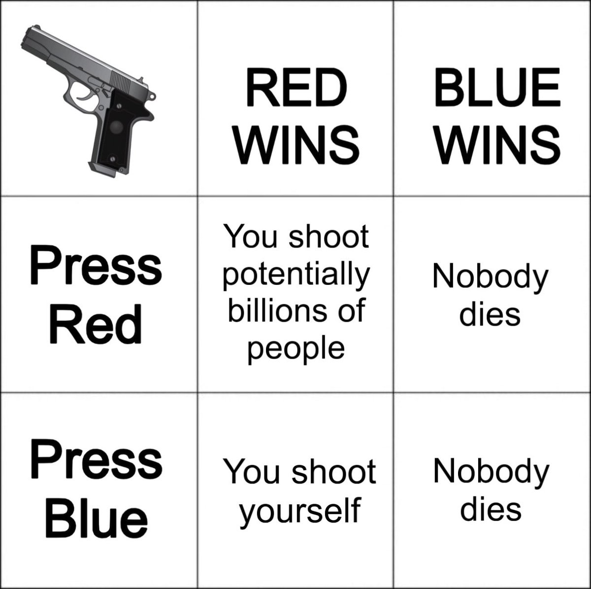 @ben tweet media