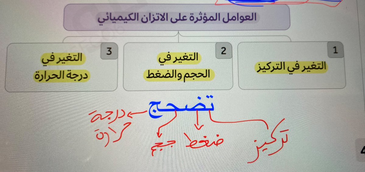 Dr: مسألة وقت tweet media