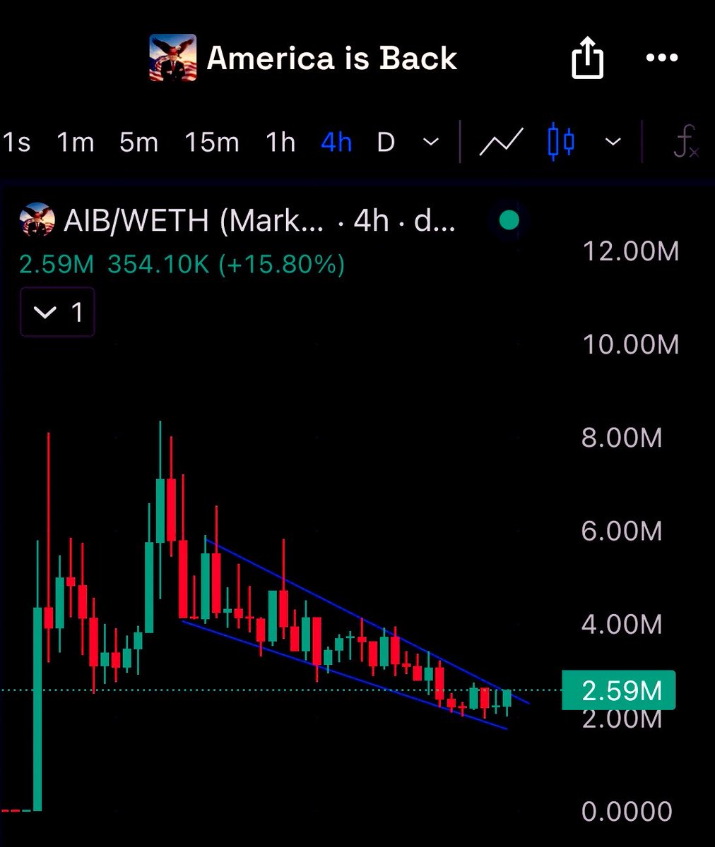 Market Watcher tweet media