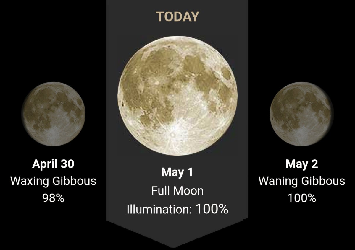 ZIM_CAST's tweet photo. A rain free weekend expected across Zimbabwe, with light showers possible for parts of the Eastern Highlands on Friday. The May full moon is on Friday evening, rising at 17:18. Parts of the country may experience light showers on Sunday. ☀️ 🍂 🌦 🇿🇼 https://t.co/nMJUJ174SU