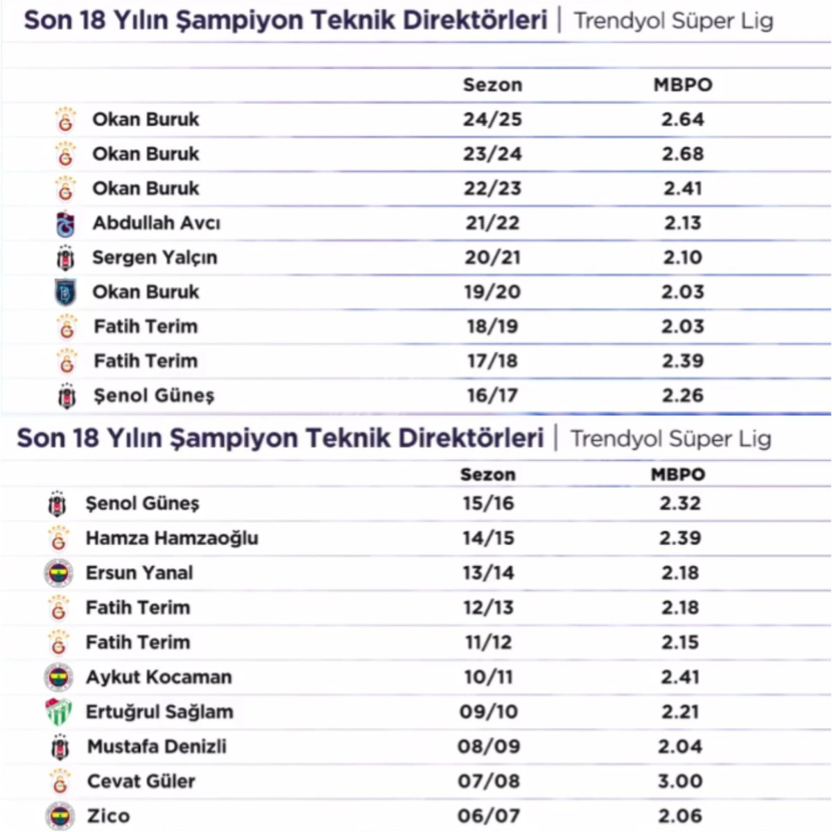 Burak Eren tweet media