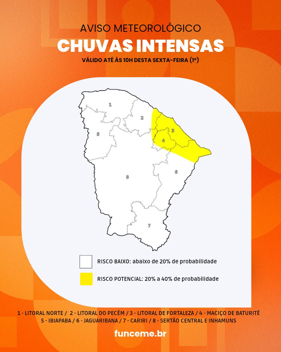 Funceme tweet media
