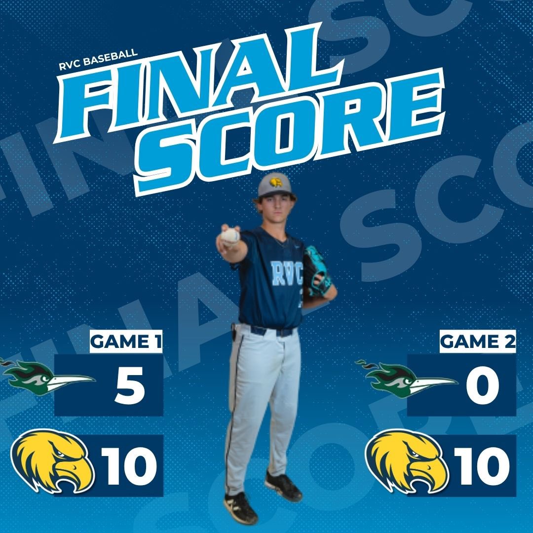 RVC_Baseball's tweet photo. #GoldenEagleBall takes care of business today improving on the season to 31-14 and 23-5 in Region 4

Uncommitted @JohnsonJameson7 2-5 1B(2) 2BB R 3RBI

@JacksonNeilitz 4-6 1B 2B 3B HR BB 4R 4RBI

@Matthew_Woodw2 2.2IP 3H 0R 0BB 6K (W)

@TylerBartley05 4.2IP 2H 0R 6K (W) https://t.co/wymGDDTvxC