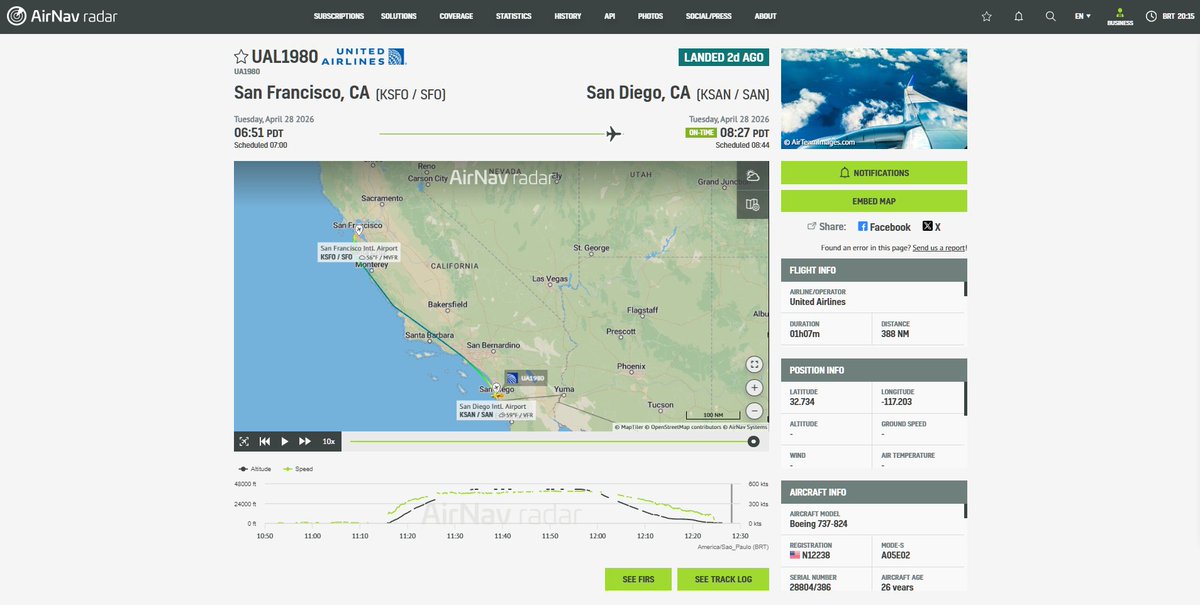 AirNav Radar tweet media