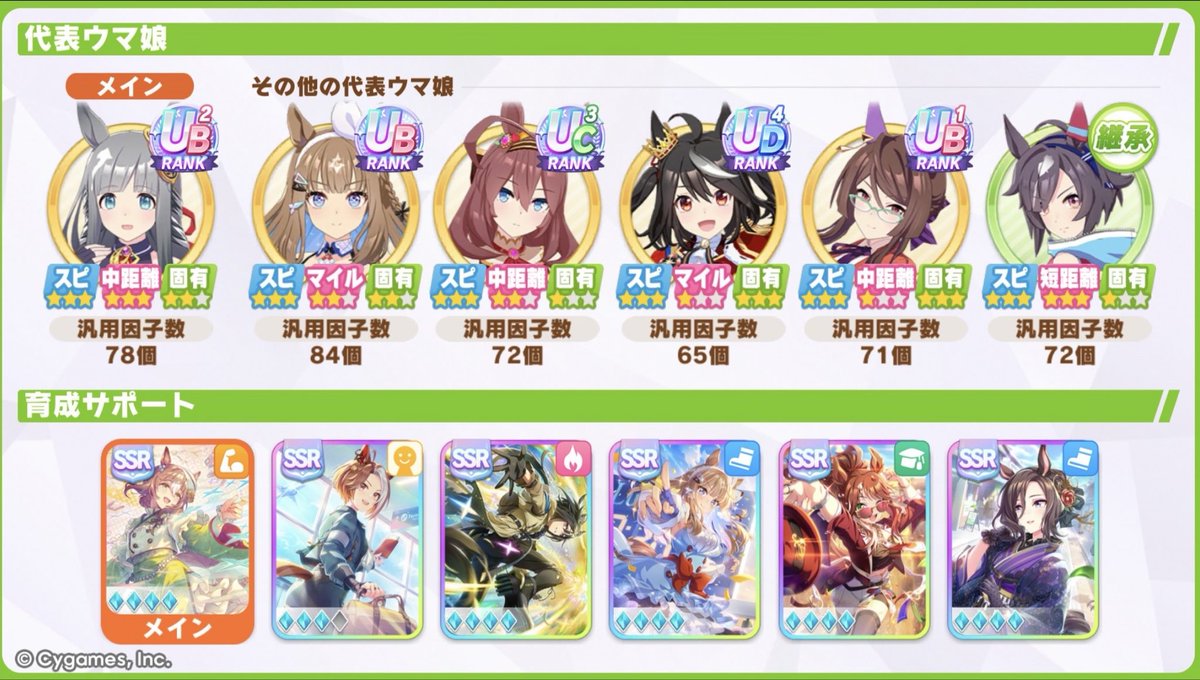 勇者ブロー 7th day1降臨! tweet media