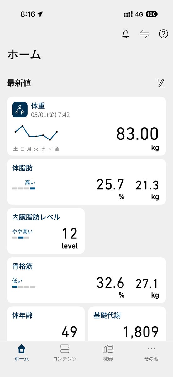 藤田侑希 tweet media