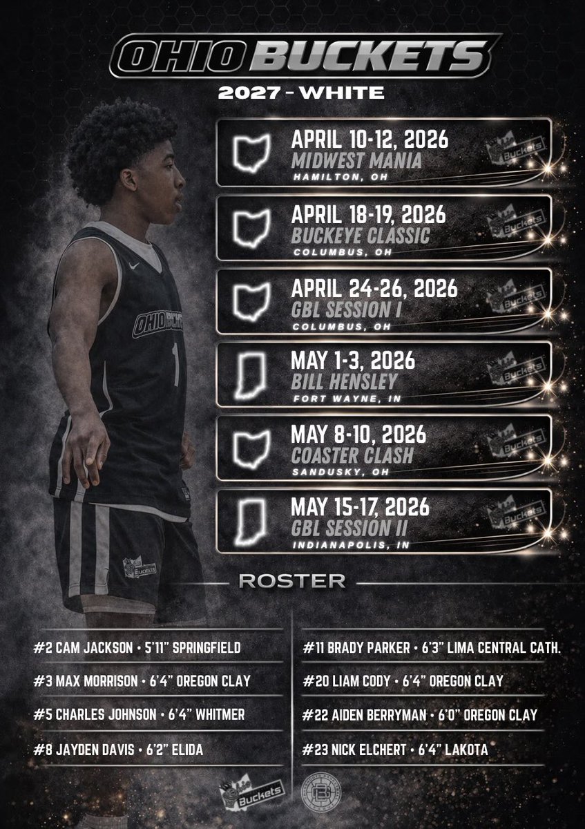Ohio Buckets tweet media