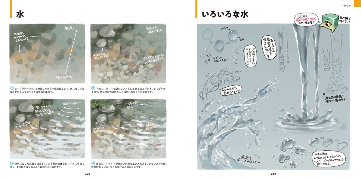 吉田誠治/COMITIA156【る32a】 tweet media