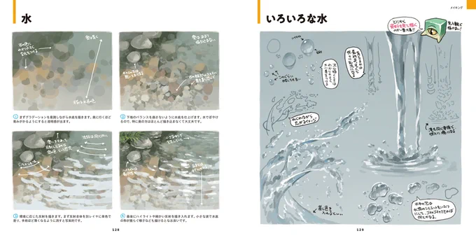 GW期間中『TIPS!』が各種電子書籍サイトで半額セールもしくはポイント還元キャンペーン中です。この機会にぜひ!