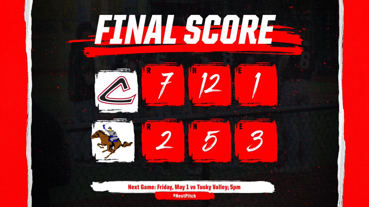 SkinsBaseball's tweet photo. Skins get it done on the road at Morgan in MVL play! Cooper George throws a complete game, while Calan Shaw and Parker Loomis each drive in two. #NextPitch #APE https://t.co/sZZPKfuxvc