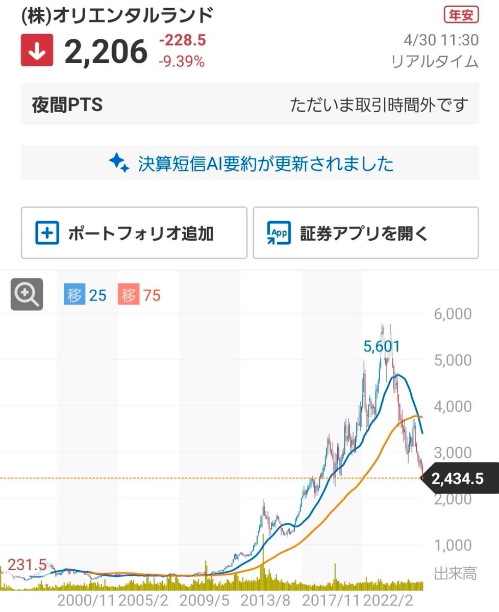 アイデータ tweet media