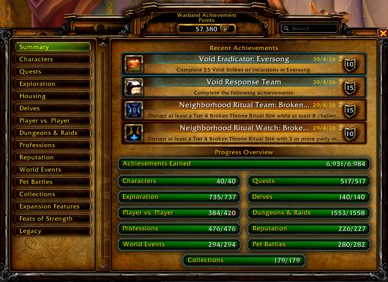 Walocial's tweet photo. I did it! I successfully got at least 1 achievement every day for 2 whole months! The streak would have ended were it not for 12.0.5 dropping.

+4000 achievement points
+660 achievement points on 12.0.5 launch

I went from 53.000 points to 57.380🥳
#worldofwarcraft https://t.co/vDCH7rM2hO