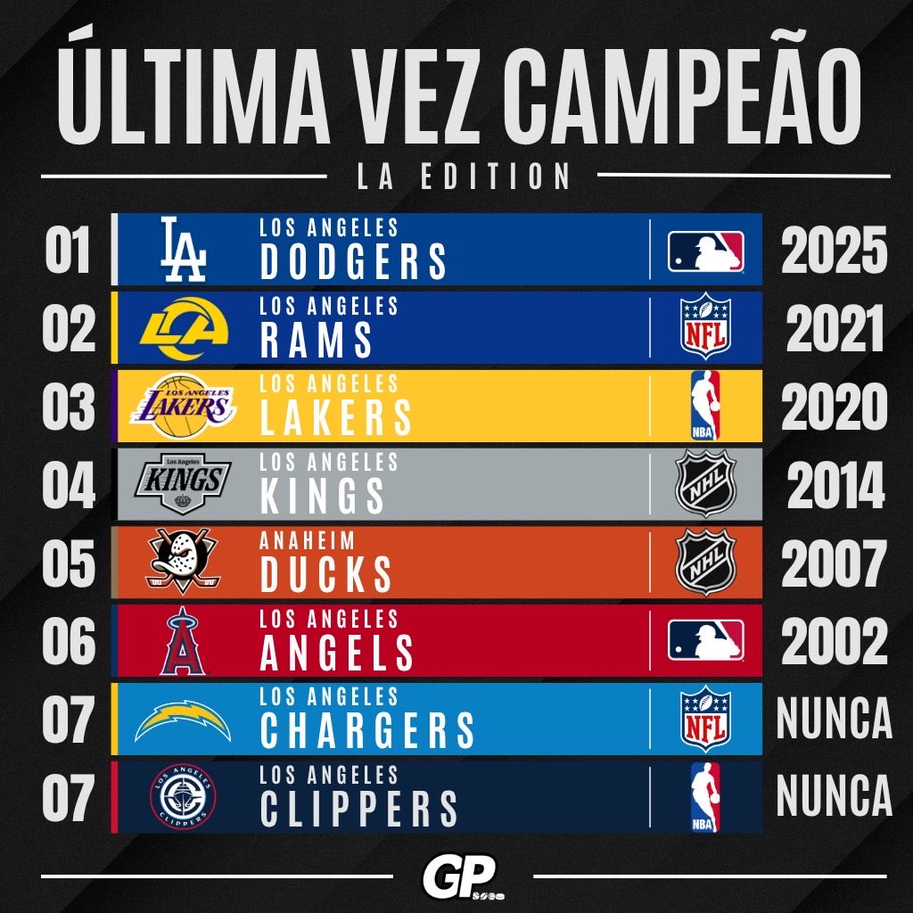 GamePlan tweet media