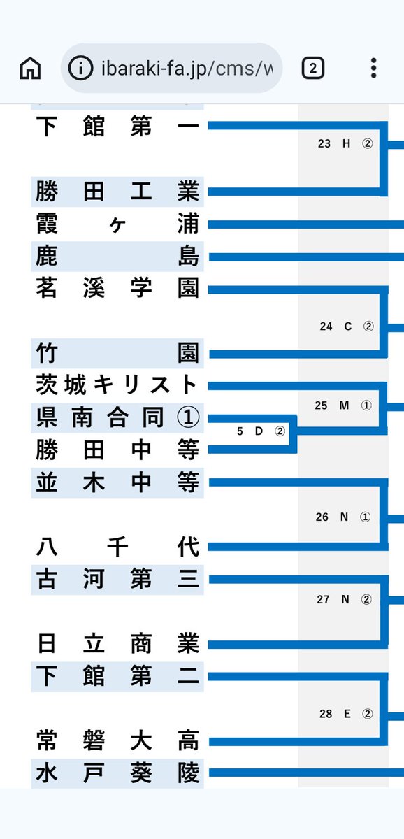 ぱんかぱんか tweet media