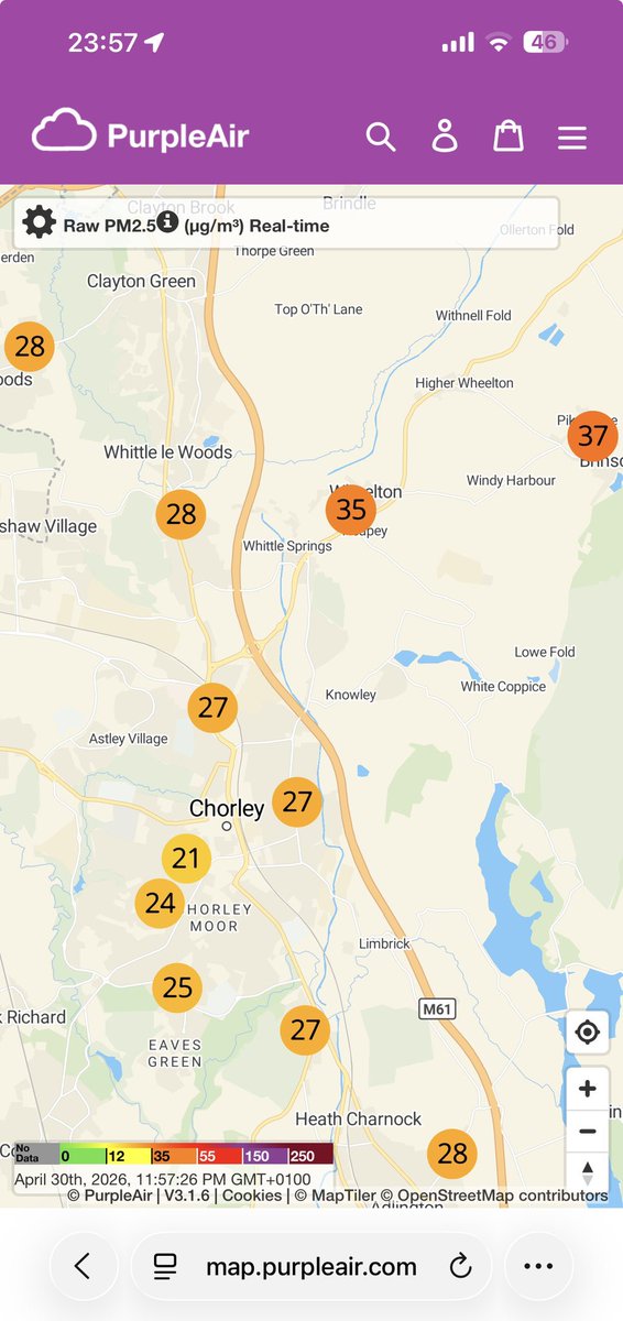 mwt2008's tweet image. #Chorley has an evening PM2.5 #AirPollution problem compared to surrounding areas. 

Good low levels of around 5 μg/m3 until about 10:20pm on the 30-Apr-26. 🤔
#Health