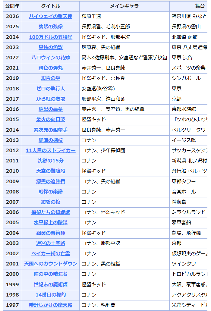 Ryosuke tweet media