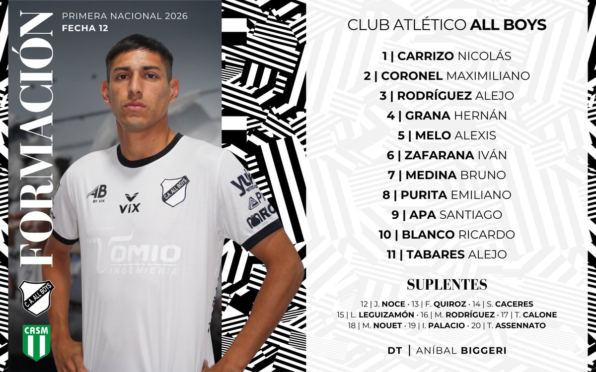 DozoretzFede's tweet image. #PrimeraNacional | #Fecha12 #ZonaA

#Allboys | Alineación Confirmada 🆚️ #SanMiguel.