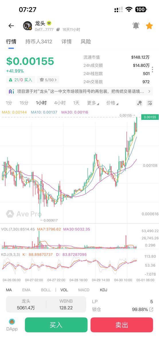 Crypto丨阿毛💦 tweet media