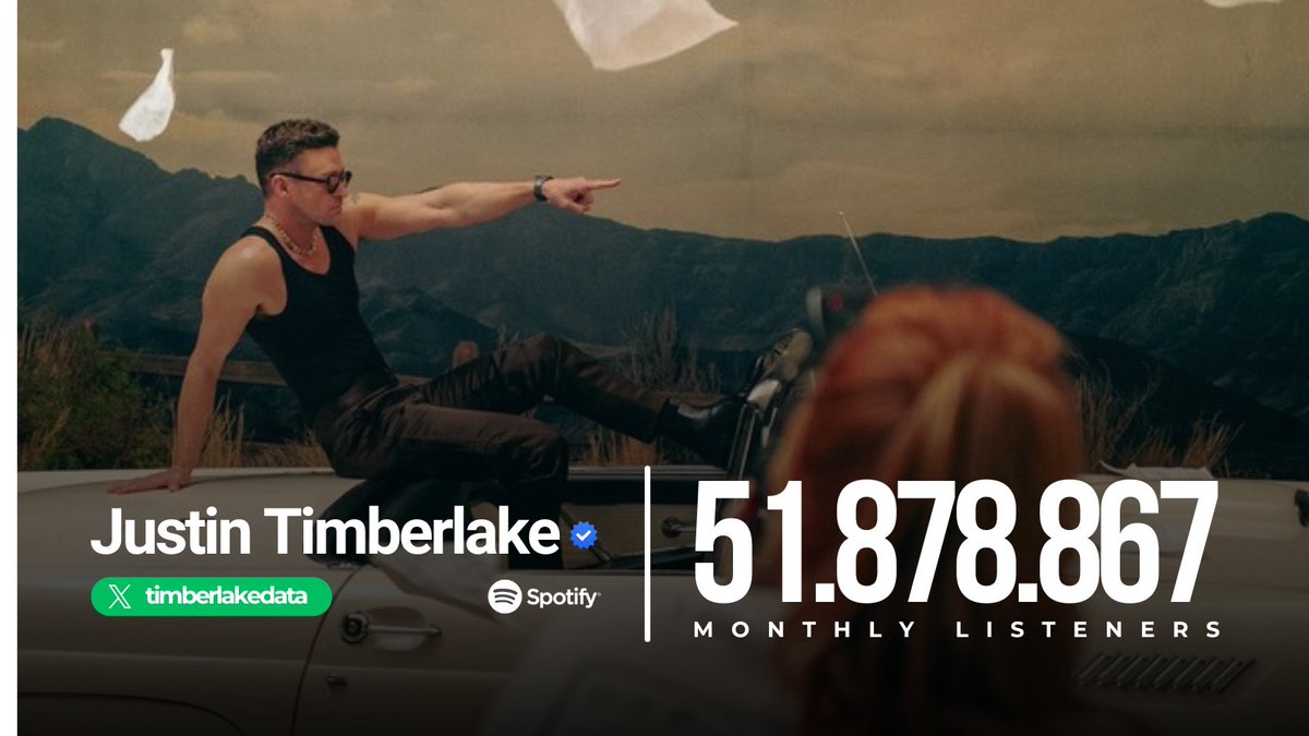 Justin Timberlake Data tweet media
