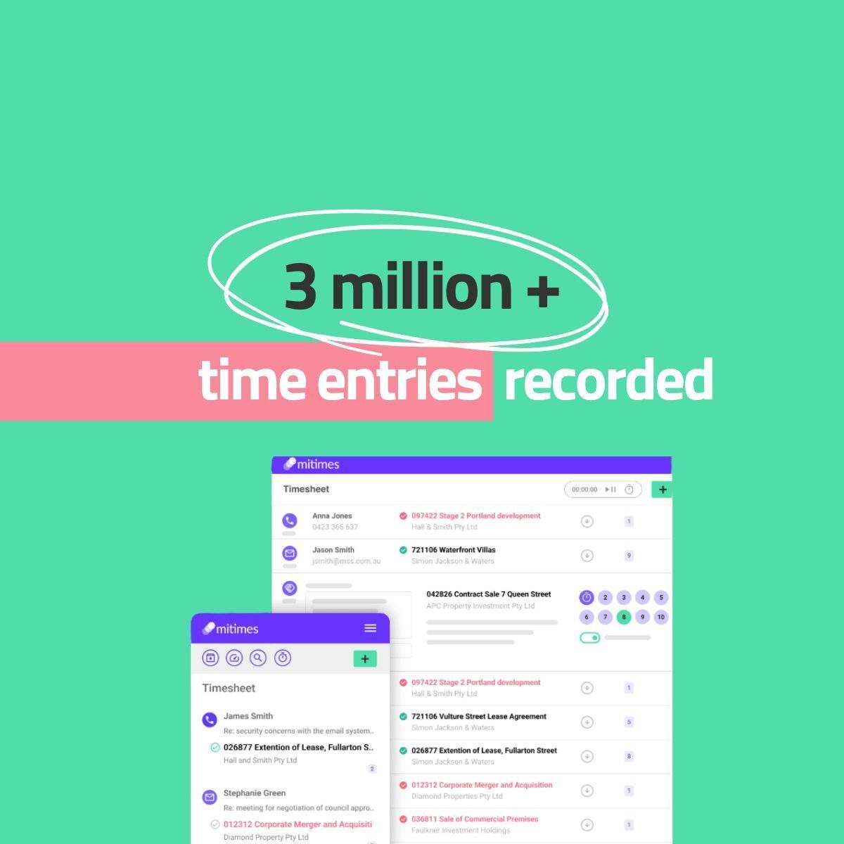 mitimesapp's tweet photo. Over 3M time entries recorded &amp; counting! #Mitimes is proud to have helped legal professionals across the globe save countless hours with smarter, AI-powered timekeeping. That’s 3M moments of productivity, precision &amp; peace of mind, all captured effortlessly #legaltech https://t.co/rjbqrvnH7h