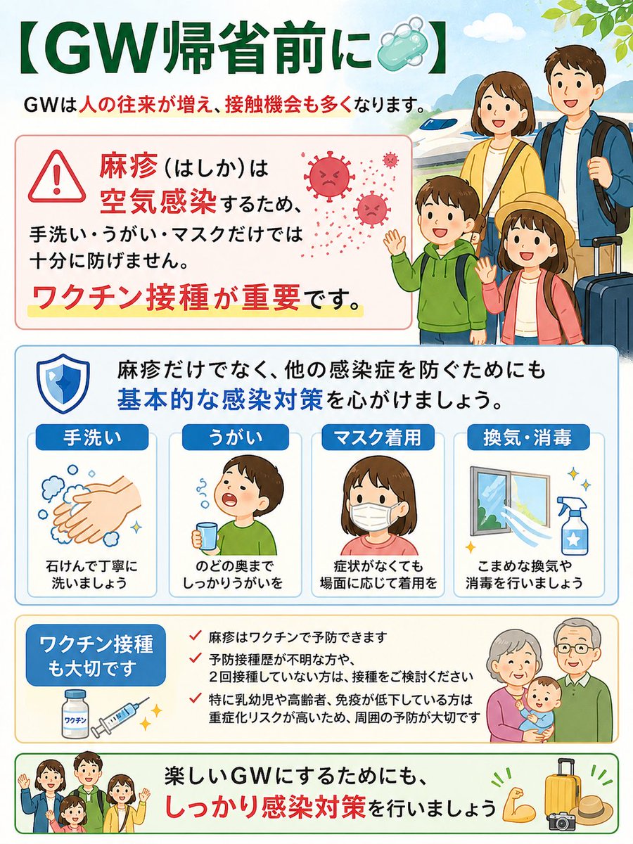北九州感染症情報発信人 tweet media