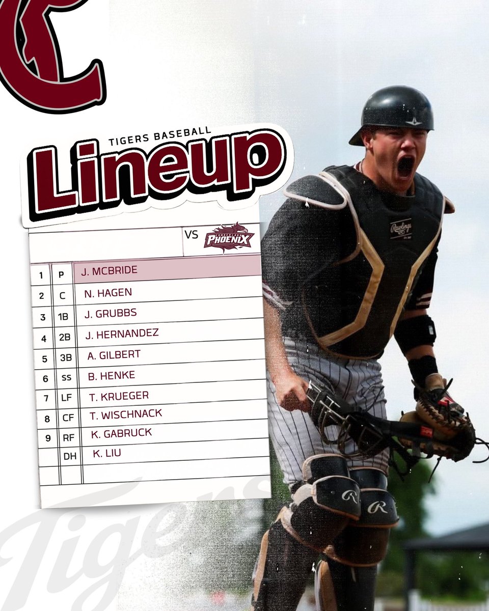 Campbellsville University Tigers Baseball tweet media