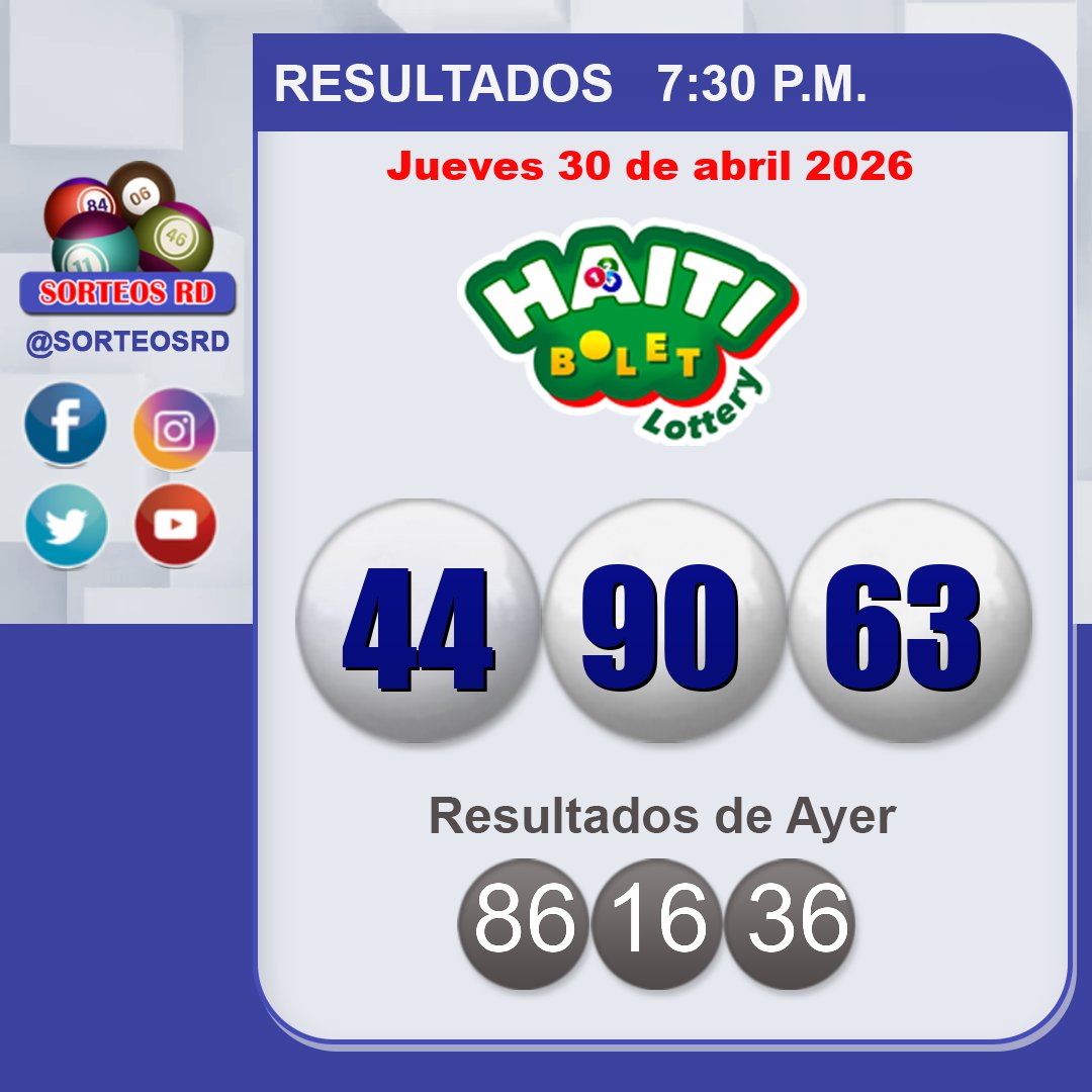 SorteosRD's tweet image. Resultados Haití Bolet 🍀🎉
 🗓 Jueves 30 de abril 2026 ⏰ 7:30 P.M.
 #haitibole #sorteosrd #resultados

 Juega con responsabilidad.