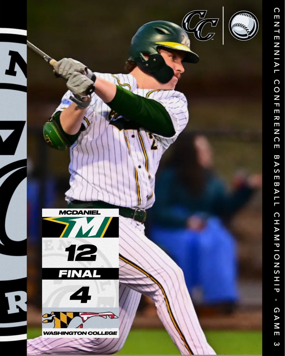 CentennialConf's tweet photo. BASE | CC TOURNAMENT
FINAL: #2 @mcdanielsports d. #3 Washington College, 12-4
McDaniel will head to Baltimore to face top-seeded Johns Hopkins in Game 5 of the #CCbase Tournament.
#CentConf #d3base https://t.co/HrdunmVbs4