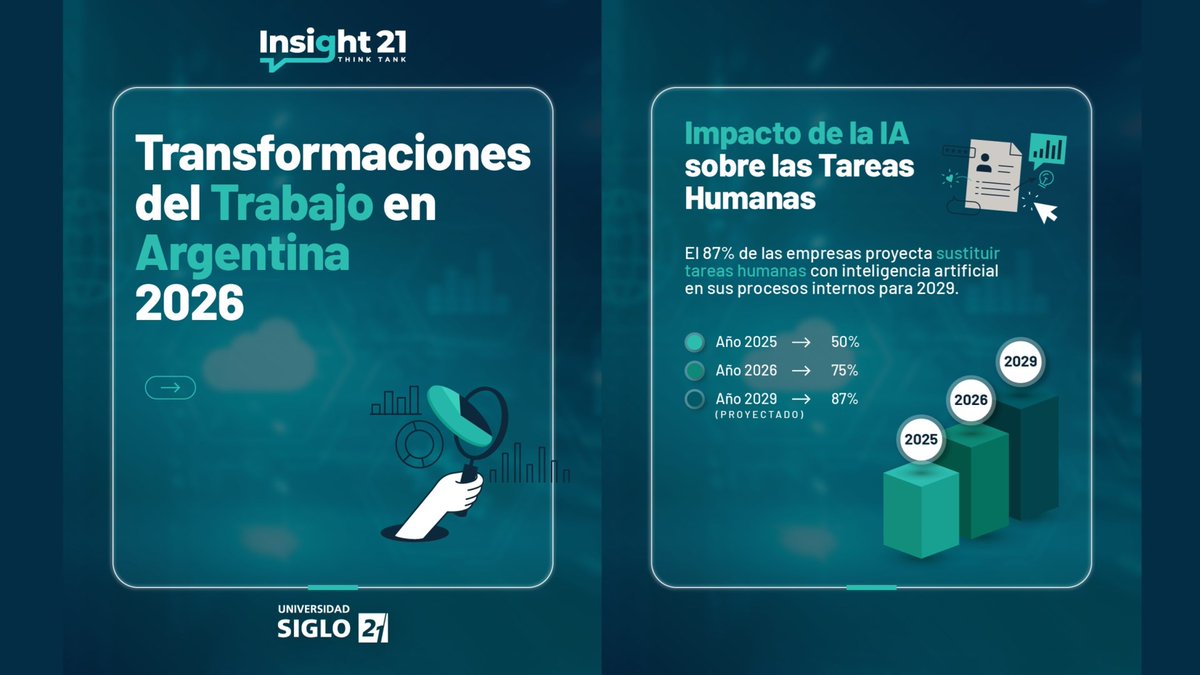 Los Turello tweet media