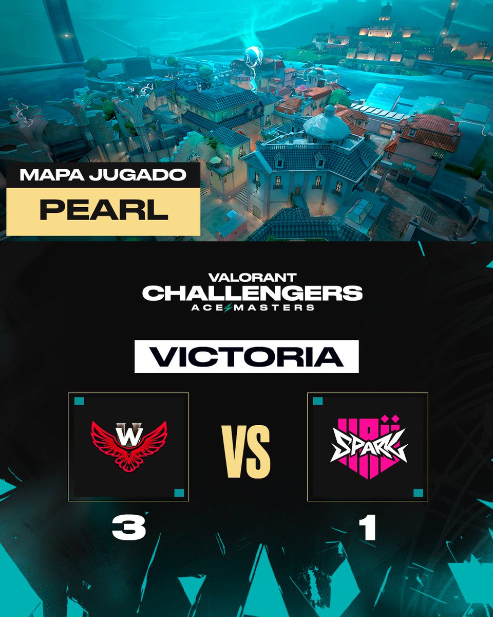 VALORANT Challengers LATAM tweet media