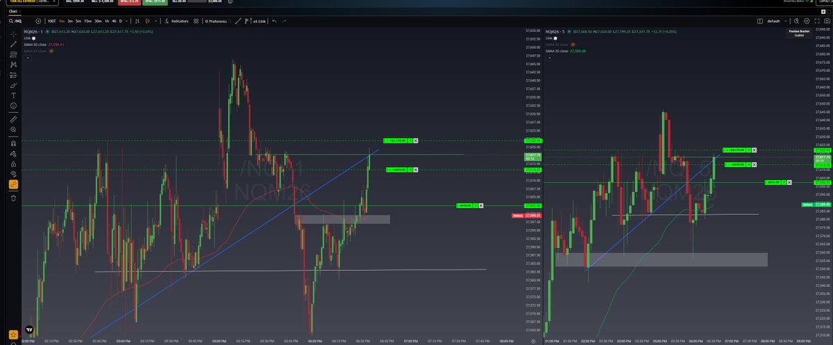 RiickyTrades's tweet photo. #slowmarkets @CoachDBA 
my first trade in my xfa that i passed with a short at open https://t.co/2yNqWnUrT5