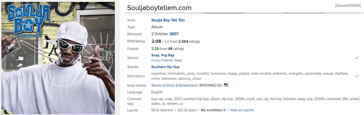 Adventures in Rating Music tweet media