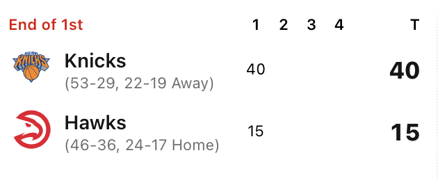 Underdog NBA tweet media