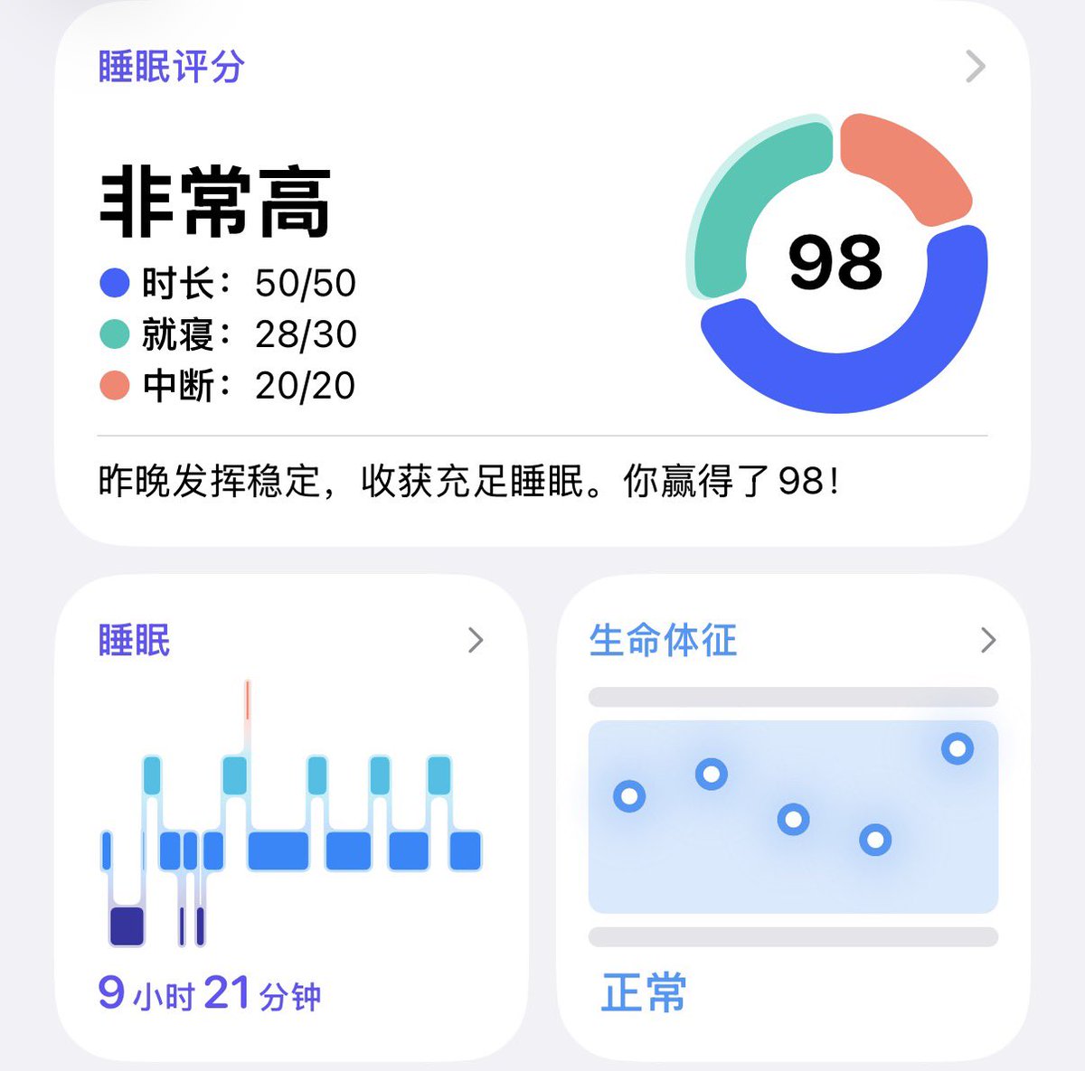 咖啡果 tweet media