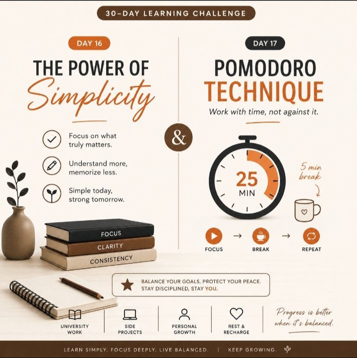 DinduCreatives's tweet photo. Day 16 &amp; 17 💡

Keep it simple. You don’t need too much to learn well-just clarity and understanding.

Use the Pomodoro technique ⏱️
25 mins focus, 5 mins break… repeat.

Small, consistent effort beats overwhelm every time.

#Psychologyoflearning #LearningSmarter #Productivity https://t.co/qcJFs0MeLK
