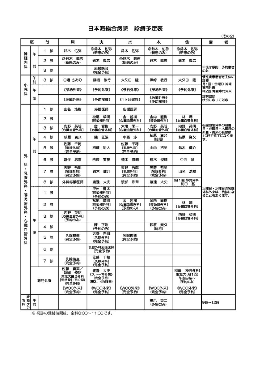 nihonkai_hosp's tweet photo. ５月からの診療予定表です。診察の際にご利用ください🍀
下記URLからもご覧いただけます。
https://t.co/R5LjO4gKNd https://t.co/NG2w0GD2UD