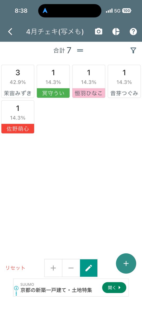 そえ㌠ tweet media